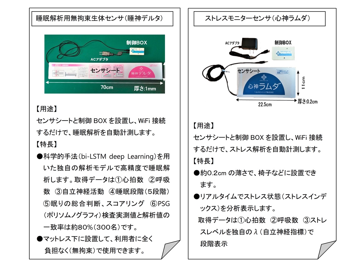 healthsensing
