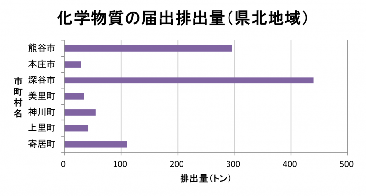 R5kenhoku_PRTR