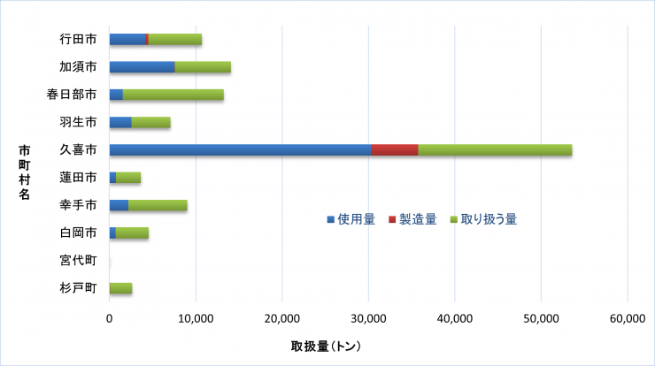 R5_kentou1