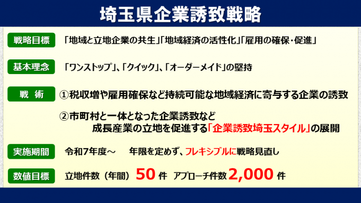 パネル1