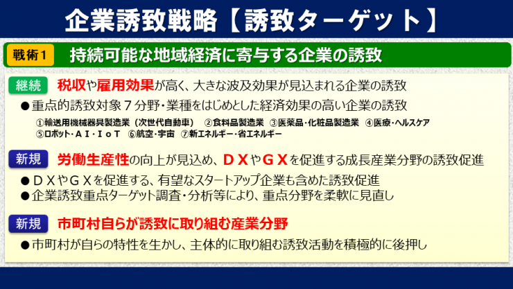 パネル2