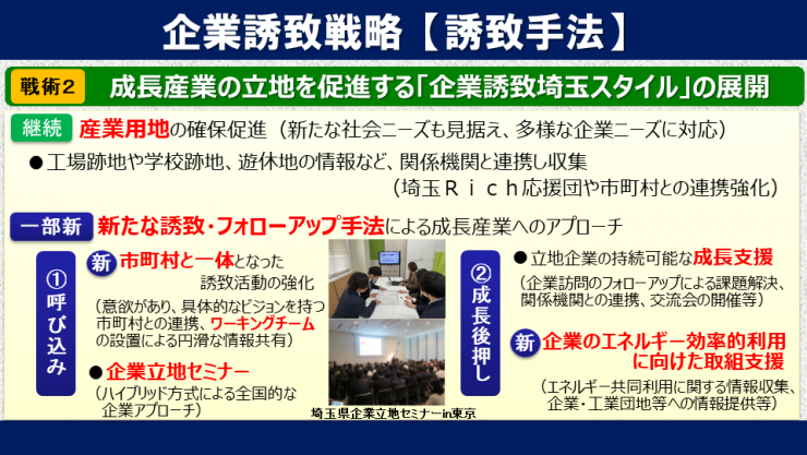 パネル3