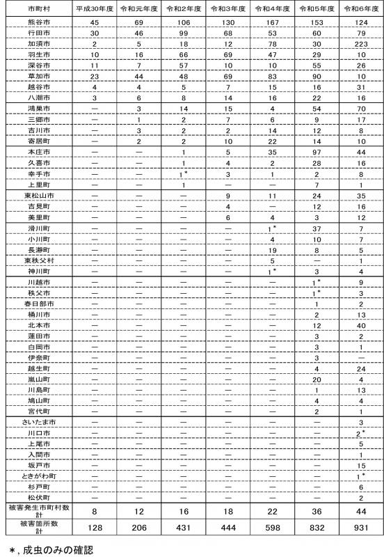 Table1_250523
