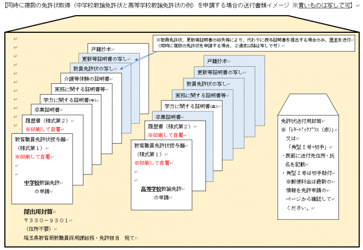 送付書類イメージ（クリックで拡大します。）