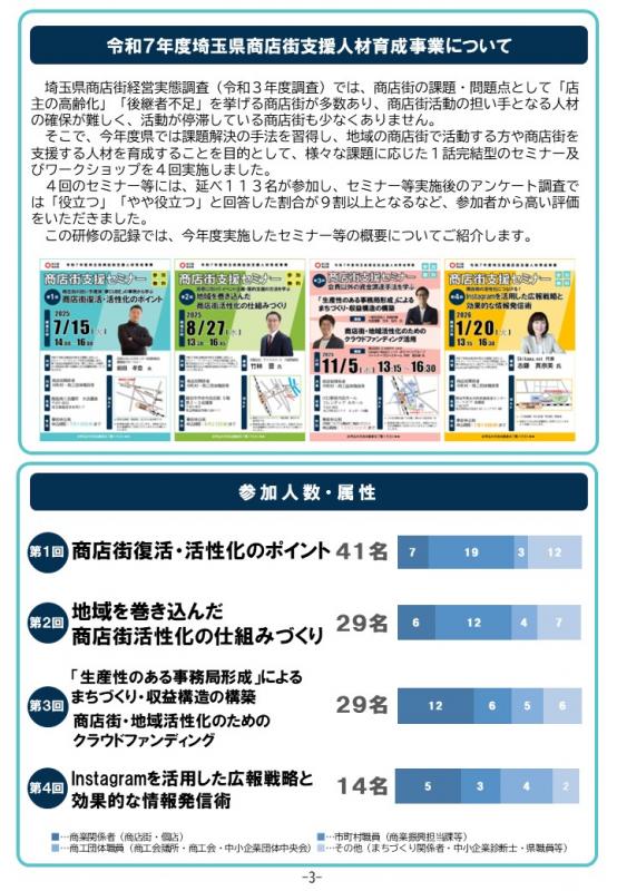 研修の記録（概要）