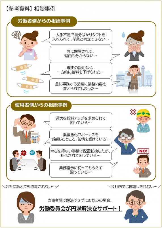 参考事例改