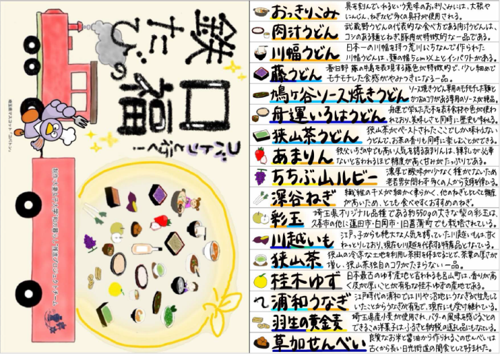 グルメマップ1