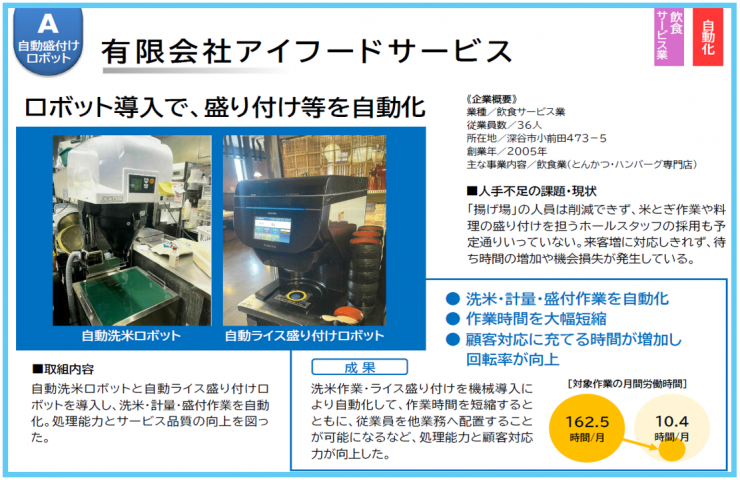 アイフードサービス