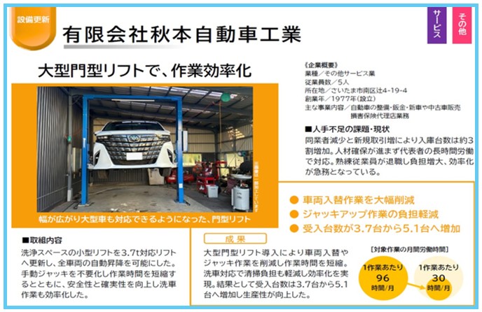 秋本自動車工業
