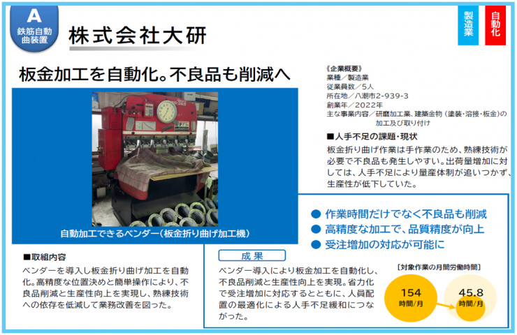 大研