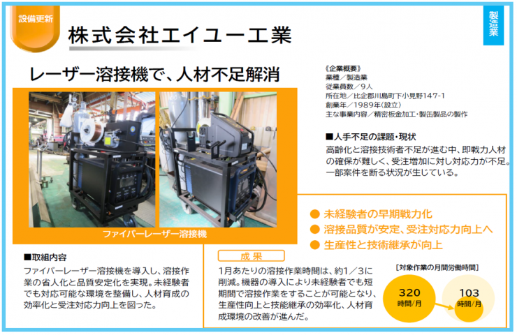 エイユー工業