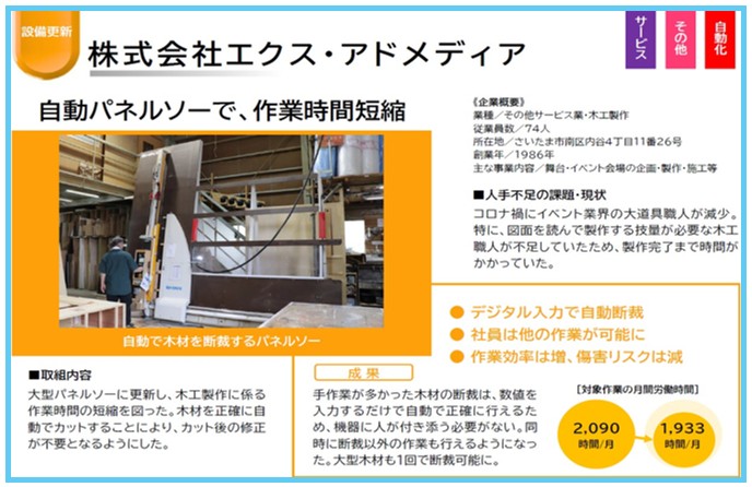 エクス・アドメディア