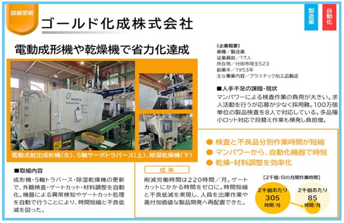 ゴールド化成