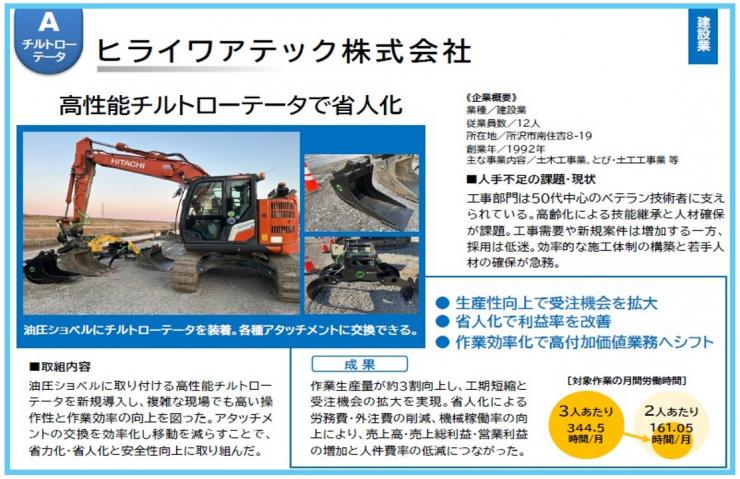ヒライワアテック