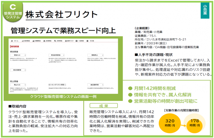 フリクト