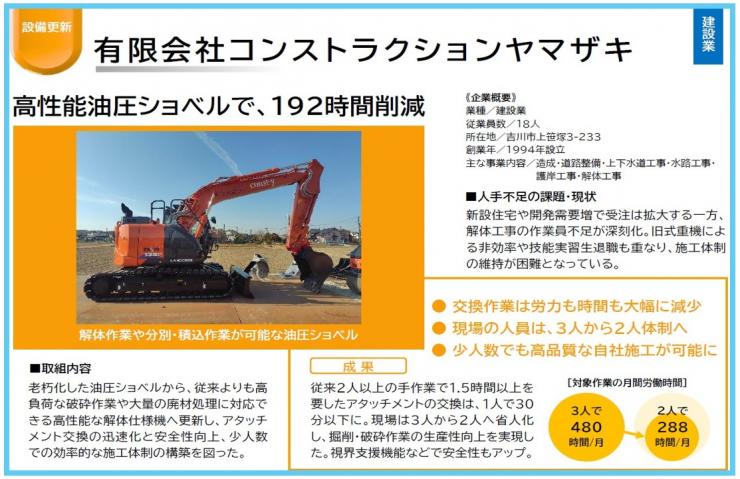 コンストラクションヤマザキ