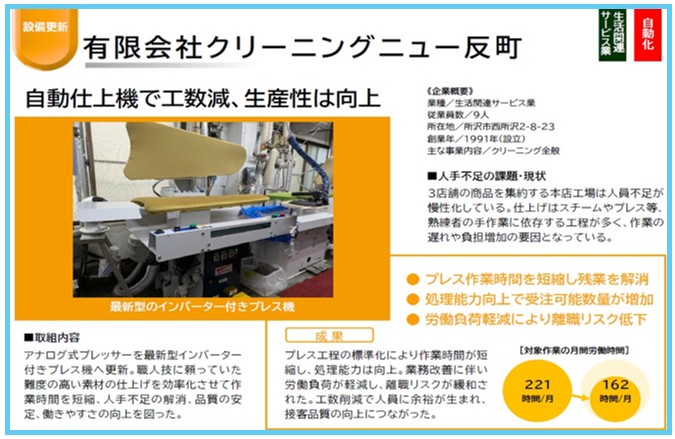 クリーニングニュー反町