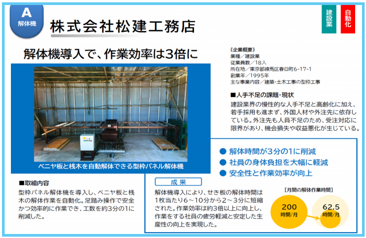 松建工務店