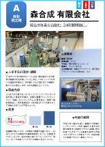 森合成