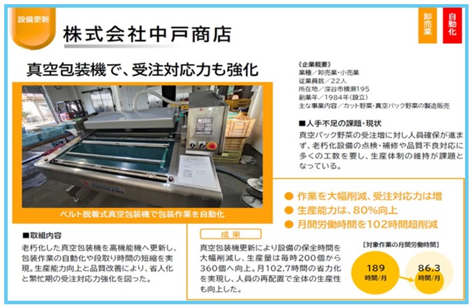 中戸商店