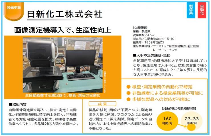 日新加工