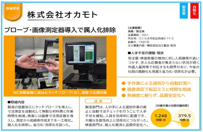 オカモト