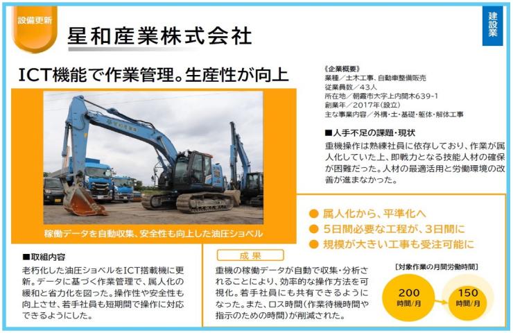 星和産業株式会社