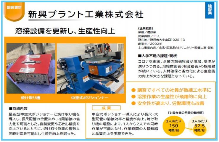 新興プラント工業