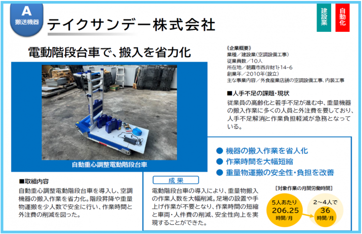 テイクサンデー株式会社