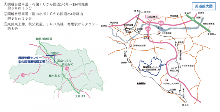 周辺図
