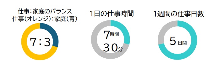 zu1