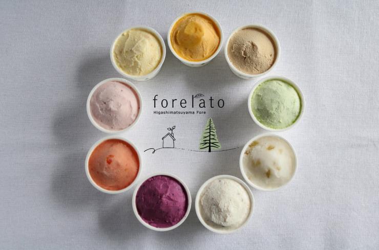 forelato