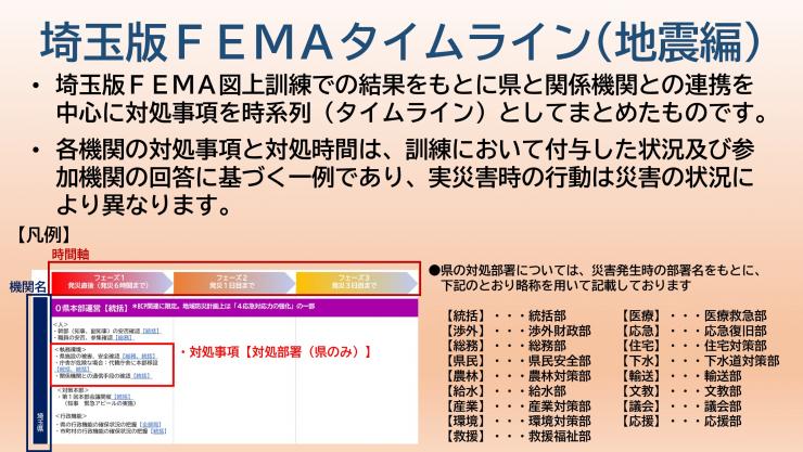サンプル_埼玉版FEMAタイムライン(地震編)_表紙