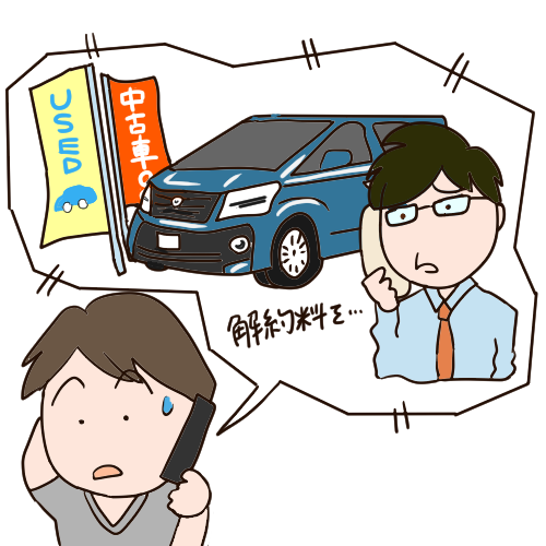 中古車購入契約後すぐ解約を申し出たが解約料を請求されて戸惑う男性のイラスト