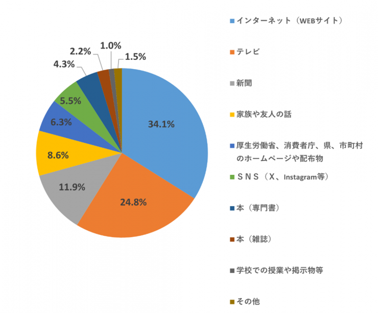 画像24