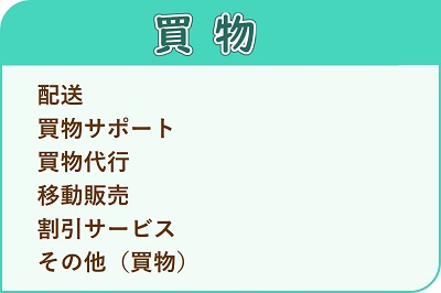 カテゴリ（買物）