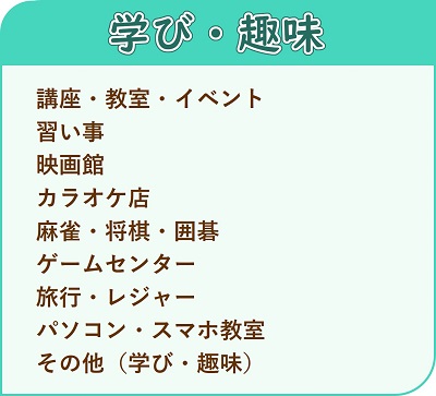 カテゴリ（学び）