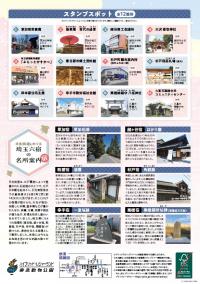 日光街道埼玉六宿連携スタンプラリーチラシ裏