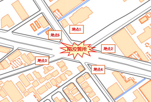 硫化水素、臭気の測定地点図
