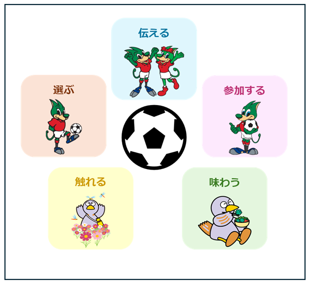 en7-1