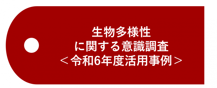 生物多様性に関する意識調査