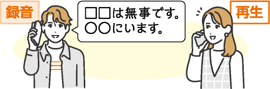 災害用伝言ダイヤルを使用している人のイラスト