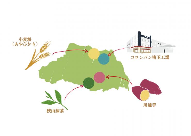 コロンバン2