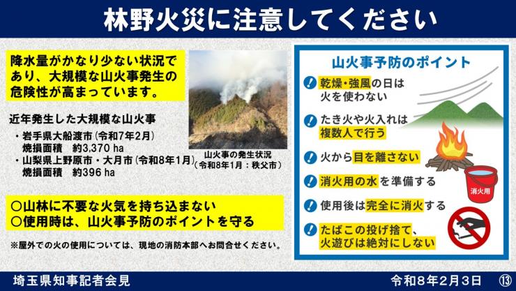 林野火災に注意してください