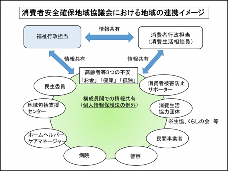 kyogikairenkeiime-ji2