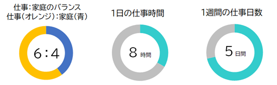 11-4