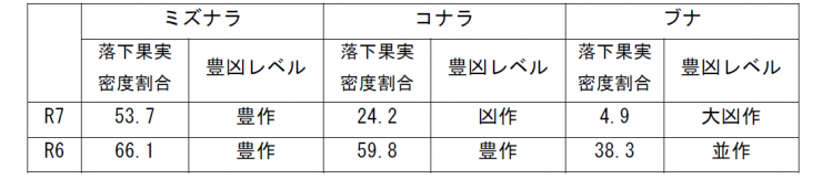 houkyou