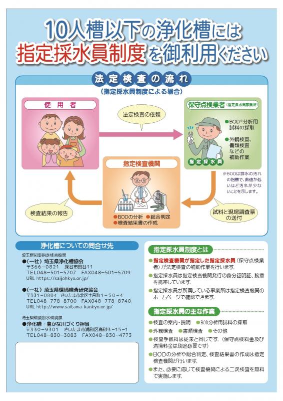 shitei_saisui_leaflet_2