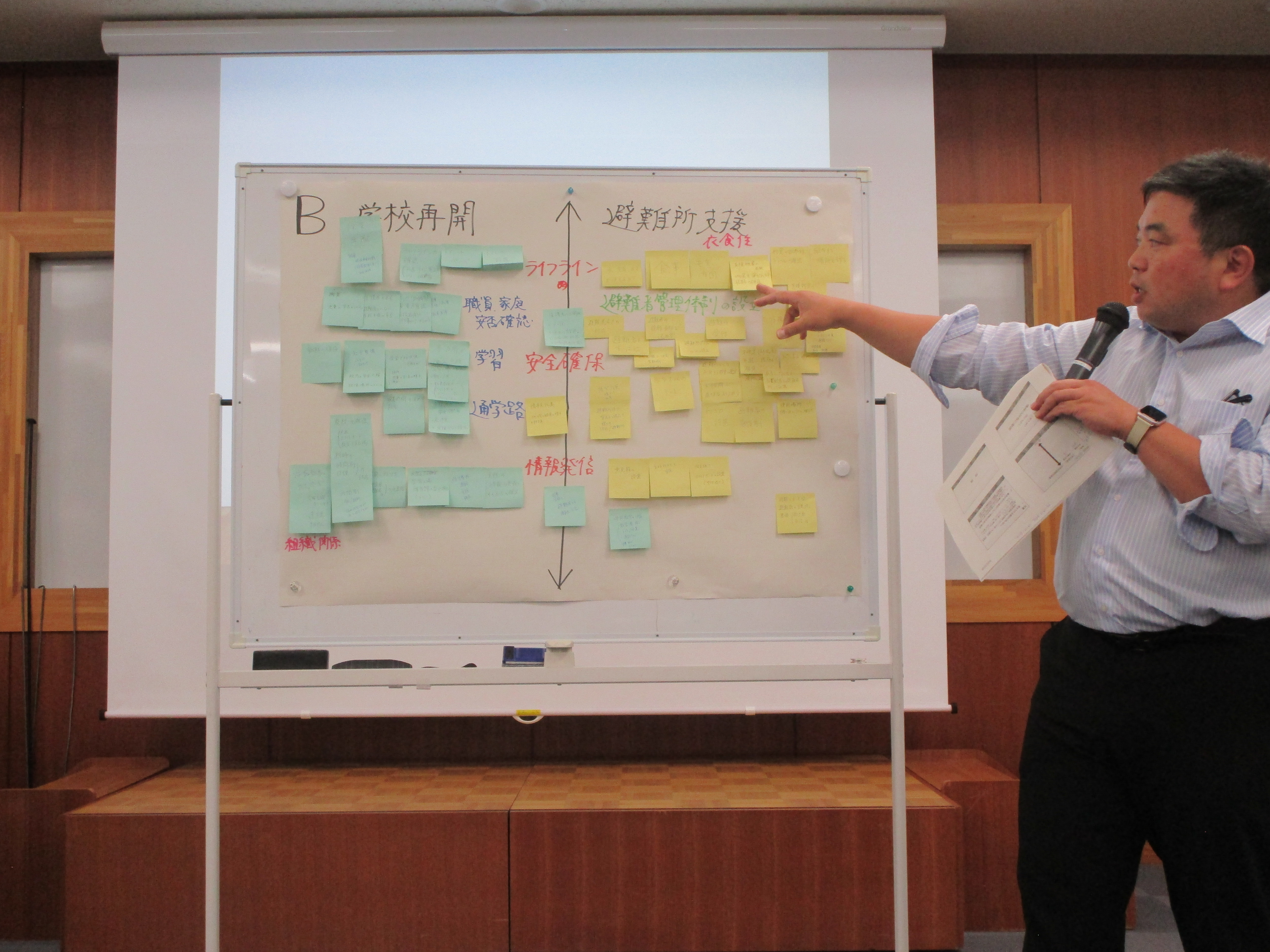 ロードマップ作り2