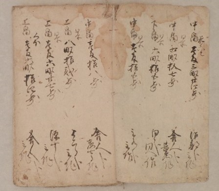 武州榛沢郡鉢形領之内荒川郷縄打水帳（持田家文書）